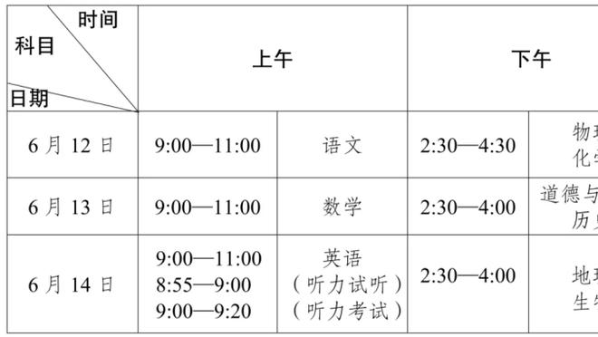 津媒：扬科维奇有太多令人看不懂的地方，足协主席宋凯很不高兴